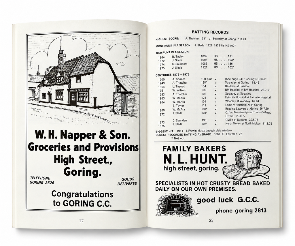 Centenary Book 1876-1976