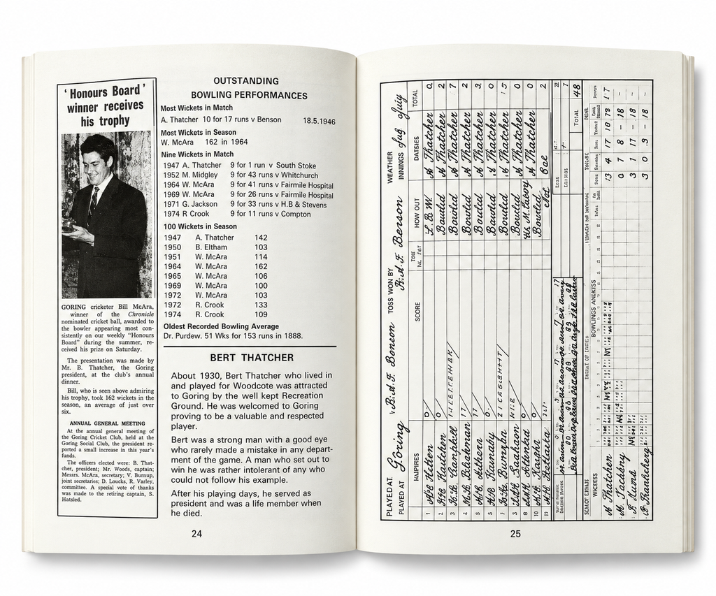 Centenary Book 1876-1976