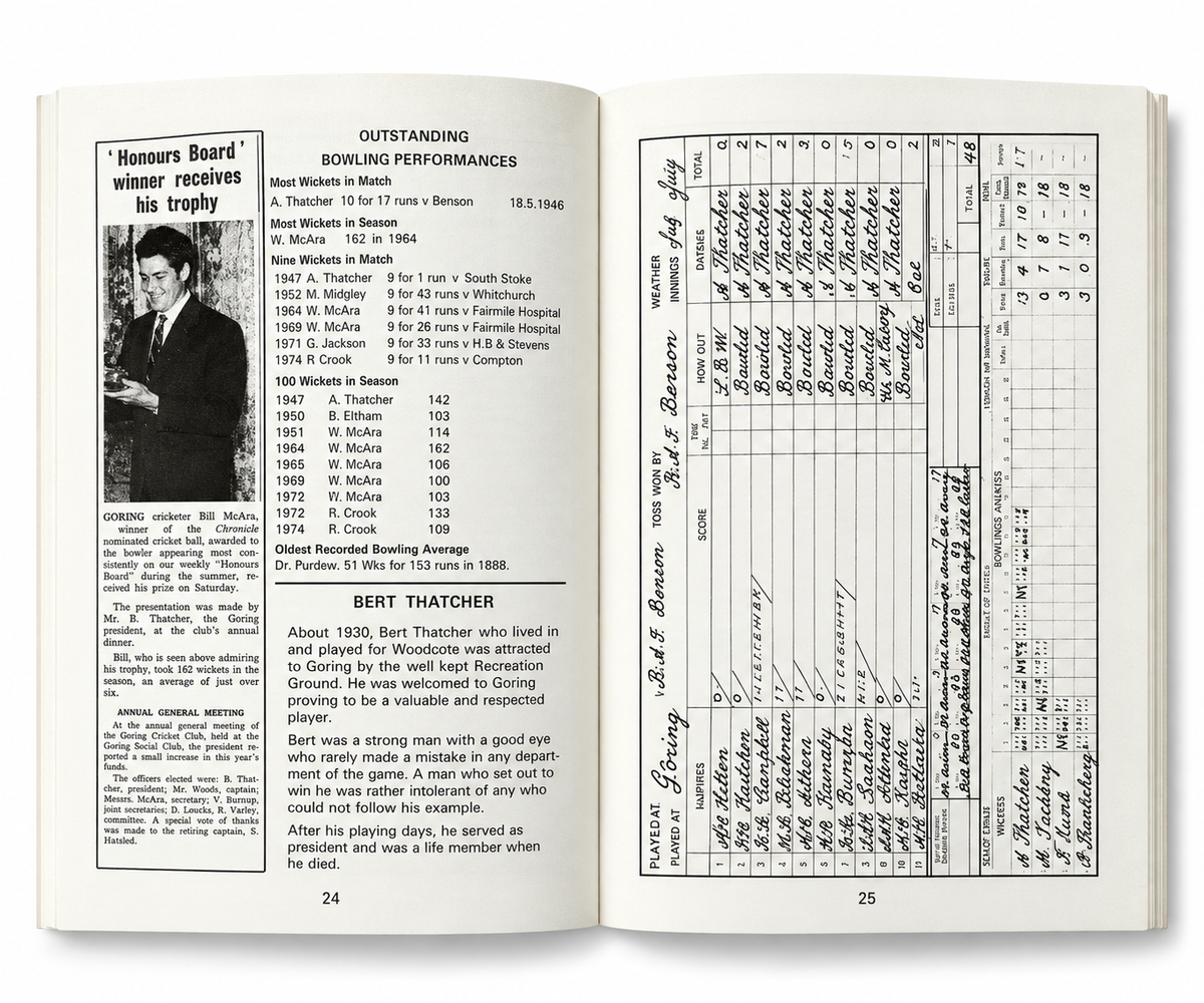 Centenary Book 1876-1976