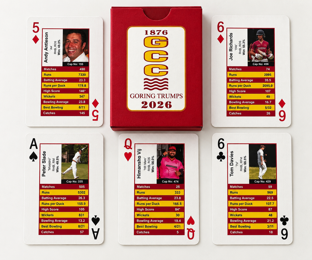 Top Trumps 2026